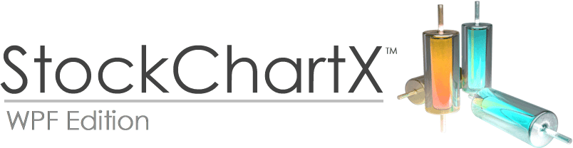 WPF Stock Chart Component Library