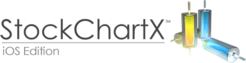 iOS Objective C Stock Chart Component Library